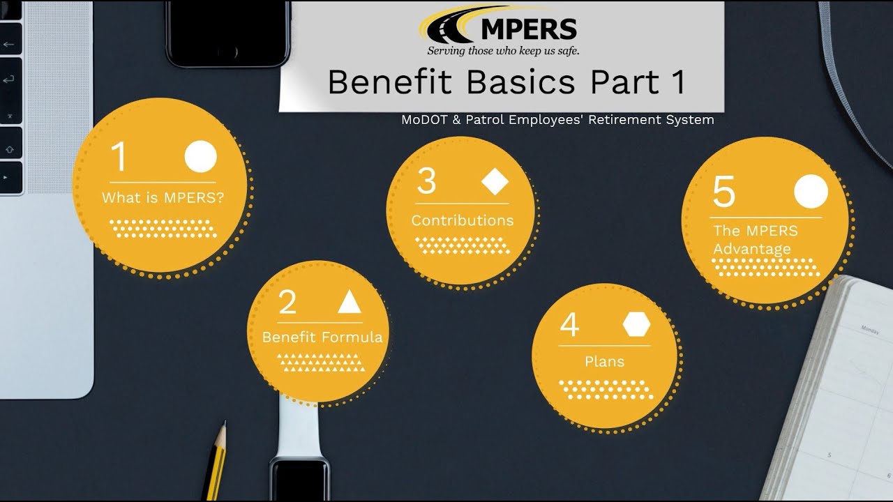 Benefit Basics Part 1