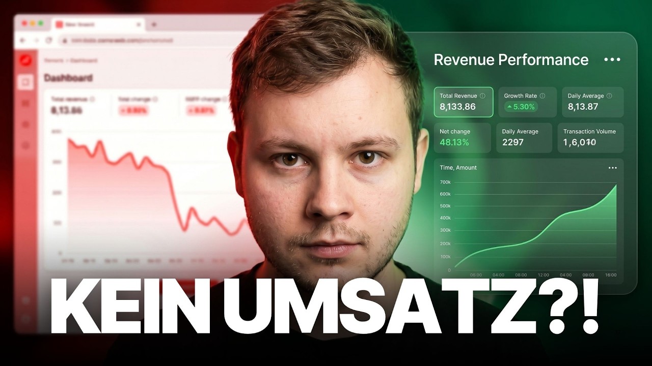 Digitale Produkte verkaufen: Warum dein Produkt alleine nicht reicht