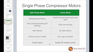 Linear Motors and Linear Compressors in Refrigerators - Appliance Repair Training Webinar Excerpt