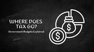 How Government Budgets Work | Public Finance Explained