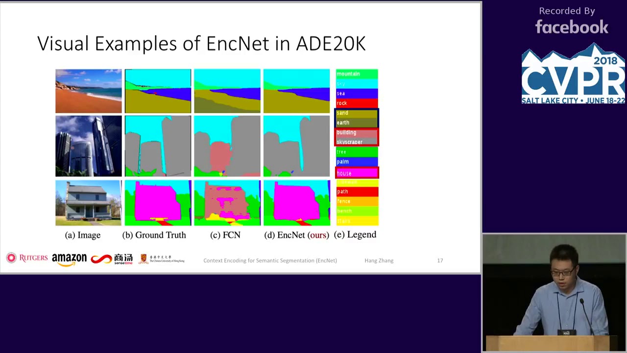 [CVPR18 Oral] Context Encoding for Semantic Segmentation