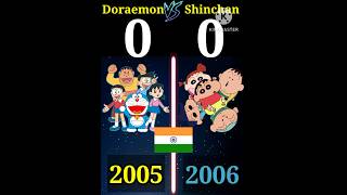 Doraemon VS Shinchan ?  #shorts #doraemon #shincha