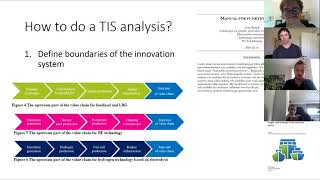 Technological Innovation Systems   analytical framework, critical choi