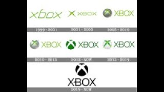 ALL OG XBOX AND XBOX 360 GAMES IN ONE VIDEO