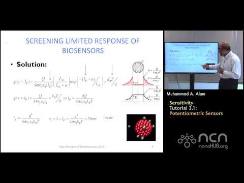 nanoHUB-U Nanobiosensors T3.1: Sensitivity - Homework Solution III (Potentiometric)