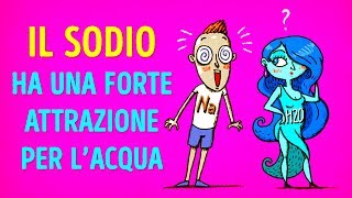 Se gli Elementi Chimici Fossero Persone || Chimica Facile & Divertente