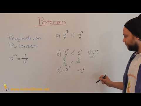 Erklärung: Vergleiche die Potenzen