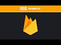 Firebase In 100 Seconds