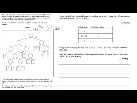 AQA Computer Science 3 3 8 Data Compression Walking Talking Mock
