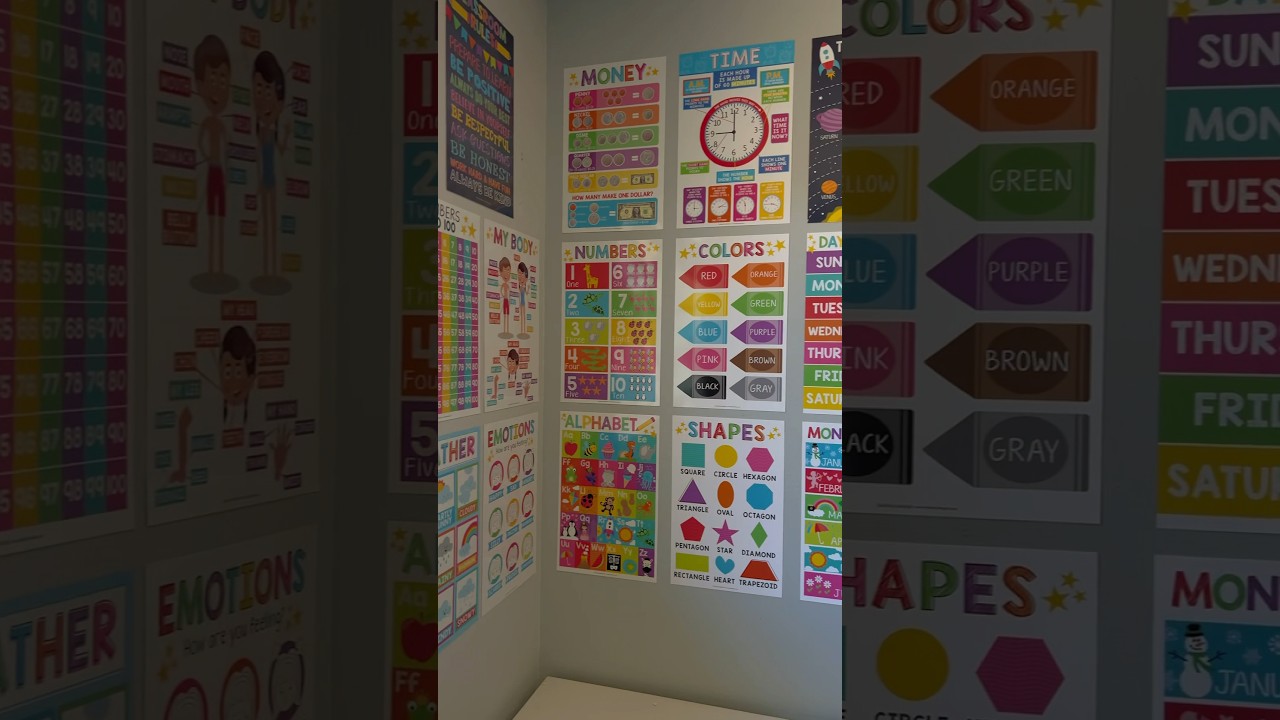 Colorful Educational Posters from Hadley Designs Preschool PreKinder Kindergarten Homeschooling