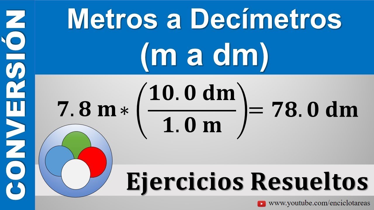 Metros a Decímetros (m a dm)