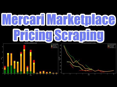 No-Code Mercari API Data Scraping with HAR Files (Still Works in 2026)