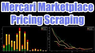 No-Code Mercari API Data Scraping with HAR Files (Still Works in 2026)