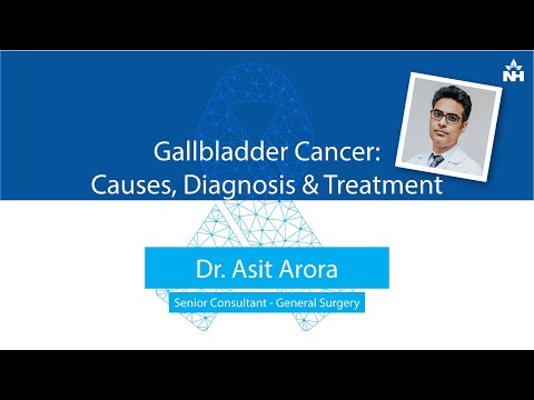 Gall bladder Cancer, Its Causes, Diagnosis, & Treatment | Dr. Asit Arora Video