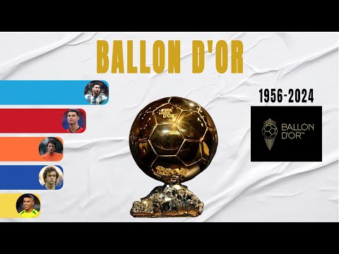 Ballon d'Or All Winners (1956-2024)
