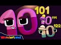 Wonderland Googol To One Hundred Novemtrigintillion BIG NUMBERS Learn To Count