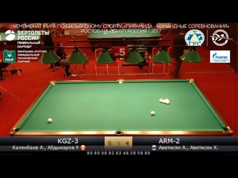 CM2017 KGZ-3 (Каленбаев А., Абдыкаров М.)  -  ARM-2 (Аветисян А., Аветисян Х.)