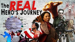 How to write the Hero&#39;s Journey | Writing advice