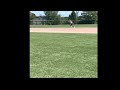 Richard Foscarota - Class of 2024 MIF