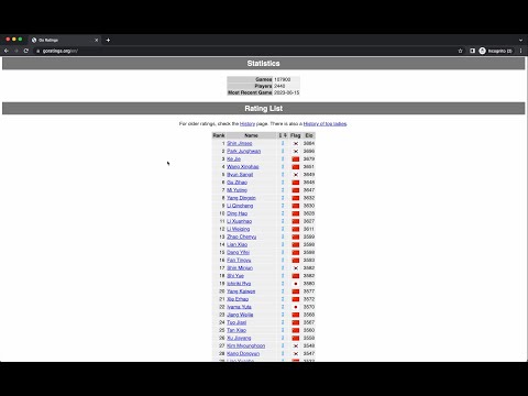 Go Basics - 006 Go Ranking System