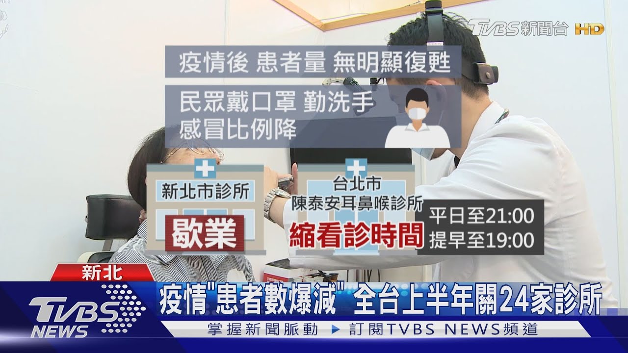 疫情「醫生也被砍班」 耳鼻喉、兒科慘兮兮