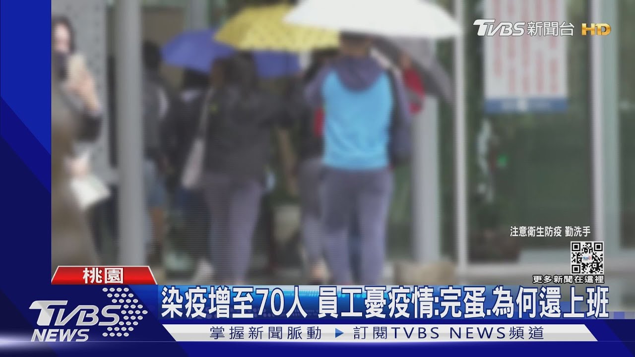 染疫增至70人　員工憂疫情：完蛋、為何還上班