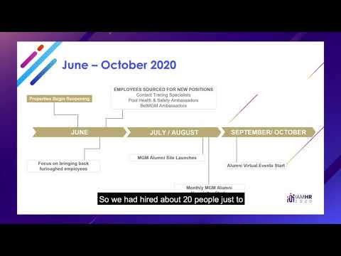 Reinstating and Reassigning Furloughed Employees