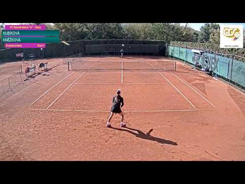 Kurt 1_21.9.2019  TK Konstruktiva "A" - Ženy