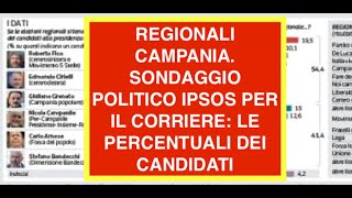REGIONALI CAMPANIA. SONDAGGIO POLITICO IPSOS PER IL CORRIERE: LE PERCENTUALI DEI CANDIDATI