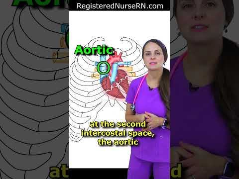 Nurse ASMR Sounds You ll Hear During Nursing Skills shorts asmr