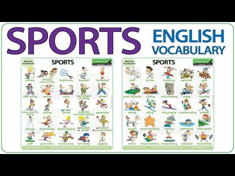 Sports Names Of Sports In English Sport Vocabulary Lesson