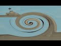 Turkish Siren Selay SL 1170 Sparta Remix