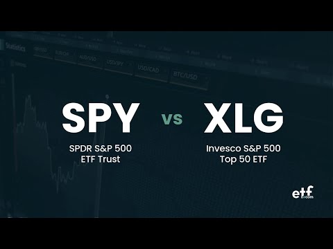 SPY vs XLG: Battle of the S&P 500 ETFs Comparison