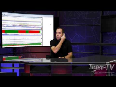 Live Trade and Nadex Spread Tips - July 24th Bull Bear Binary Option Hour
