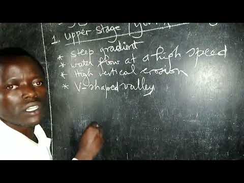 PHYSICAL GEOGRAPHY: Stages of river profile with their characteristics