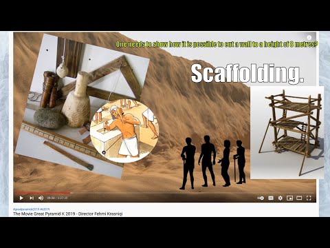 Great Pyramid K2019 Part 2: Sophistry & Well Poisoning