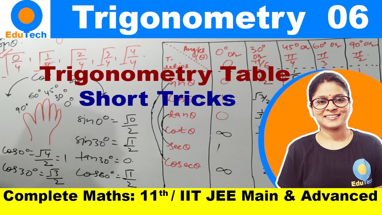 Trigonometry L-6 | Trigonometry Table | How to remember trigonometric values of angle | Class 11,JEE