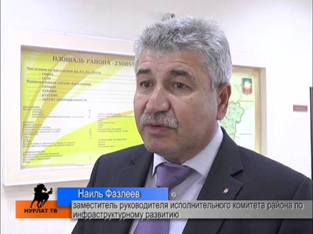 Вопрос бюджета
