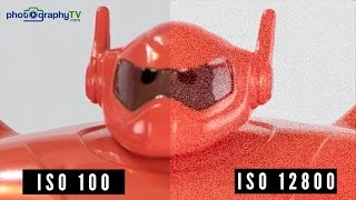 What is ISO and how does it affect your pictures?