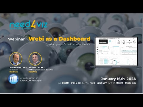 Webi as a Dashboard: The Best of Both Worlds