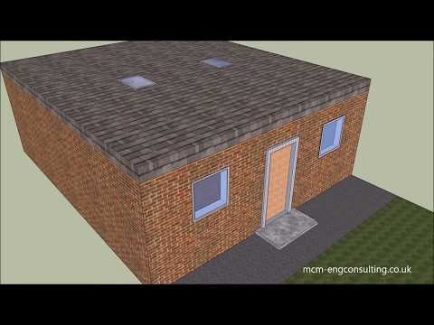 Permitted Development: Outbuildings