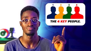Without these 4 Key people, Your MUSIC career will DIE.