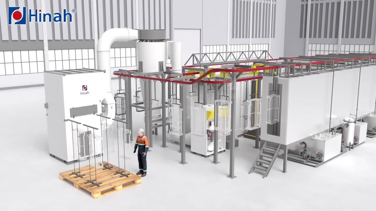 Powder coating line includes powder curing oven, automatic powder mill, pretreatment, etc.