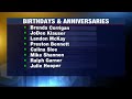 Birthdays and Anniversaries: October 21, 2021