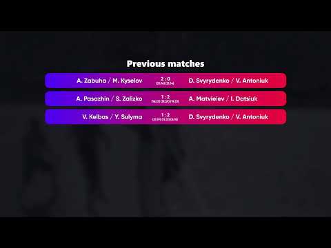 15:10 V. Tyshchenko / Y. Yevdokymov - A. Zabuha / M. Kyselov 06.03.2023 | Winners Beach Volleyball