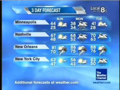 "Cliffs of Dover" by Eric Johnson