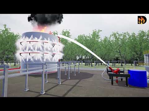 HD Low Expansion Foam Fire Protection System