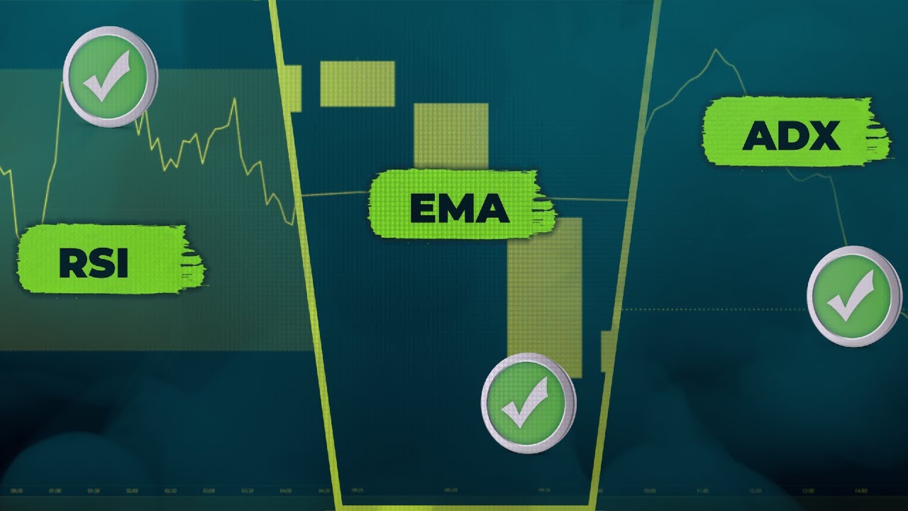 Scalping Trading Was Impossible, Until I Found How To Combine EMA RSI ADX Indicators (FULL Strategy)