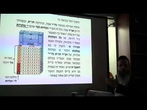 סוד הנוקבא חלק ו