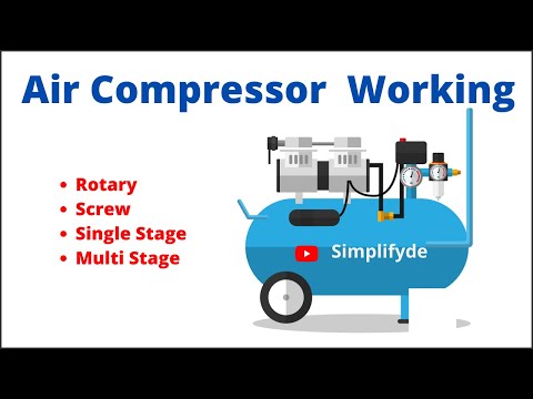 Industrial Air Compressor